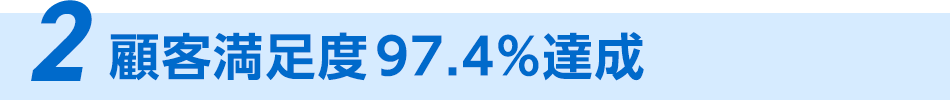 2、顧客満足度97.4％達成