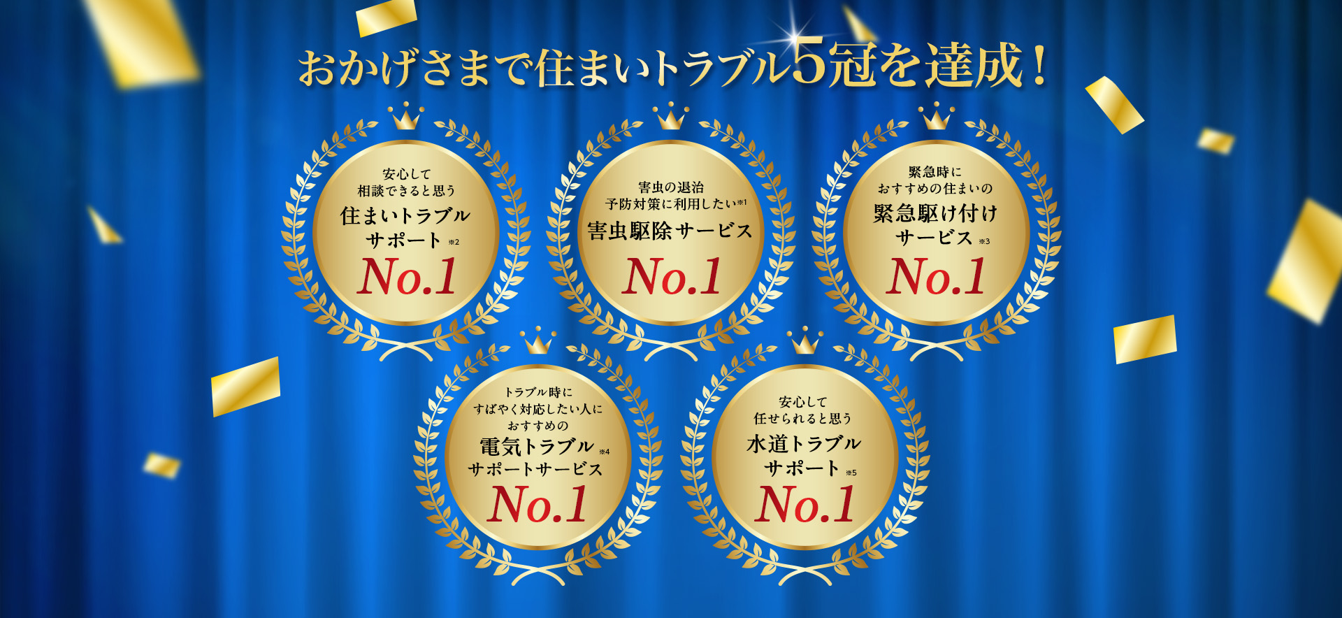 おかげさまで住まいトラブル５冠を達成！