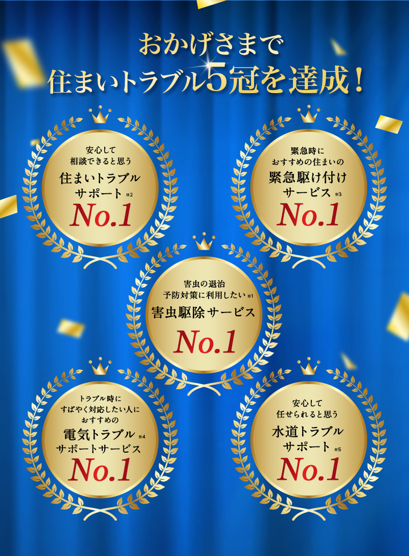 おかげさまで住まいトラブル５冠を達成！